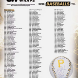 2026 Fanatics Under Wraps MLB Baseballs Volume 1