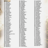 2026 Fanatics Under Wraps MLB Baseballs Volume 1
