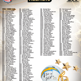 2026 Fanatics Under Wraps NFL Replica Helmets Volume 1